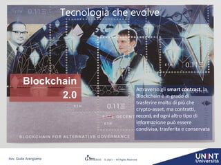Avv. Giulia Arangüena © 2021 – All Rights Reserved
Attraverso gli smart contract, la
Blockchain è in grado di
trasferire molto di più che
crypto-asset, ma contratti,
record, ed ogni altro tipo di
informazione può essere
condivisa, trasferita e conservata
Blockchain
2.0
Tecnologia che evolve
 