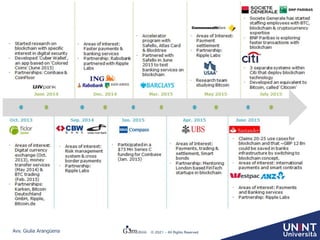 Avv. Giulia Arangüena © 2021 – All Rights Reserved
 