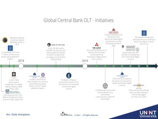 Avv. Giulia Arangüena © 2021 – All Rights Reserved
 