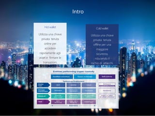 Pagina |13 Viale dei Parioli 124 - 00197 Roma
Via Olmetto 10 - 20123Milano
34 Harbour Way, Isle of Dogs Londra
Tel. +39 06 93373600 +39 02 89014376
Intro
Hot wallet
Utilizza una chiave
privata tenuta
online per
accedere
rapidamente agli
asset e firmare le
transazioni.
Cold wallet
Utilizza una chiave
privata tenuta
offline per una
maggiore
sicurezza,
riducendo il
rischio di attacchi.
 