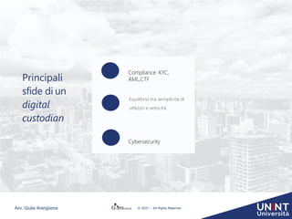 Principali
sfide di un
digital
custodian
Compliance: KYC,
AML,CTF
Cybersecurity
© 2021 – All Rights Reserved
Avv. Giulia Arangüena
 