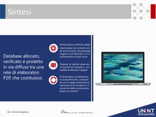 Avv. Giulia Arangüena © 2021 – All Rights Reserved
Sintesi
Infrastruttura sostituiva degli
intermediari nei contesti soci
ali ed economici che presupp
ongono ruoli fiduciari o il co
ordinamento di parti terze
Sistema di calcolo asservito
a funzioni di custodia e con
tabilità di elementi digitali
Ordinamento completamen
te autosufficiente, costituito
da set di regole autonome e
meccanismi di consenso e ri
soluzione delle controversie
basati su incentivi
Database allocato,
verificato e protetto
in via diffusa tra una
rete di elaboratori
P2P, che costituisce:
 