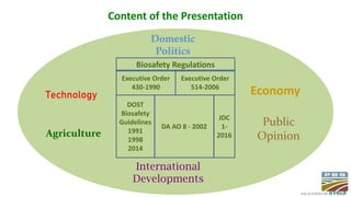 Creating and Implementing Biosafety Regulations: The Philippine Experience 