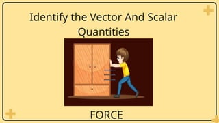 GENERAL PHYSICS REPORTING: VECTOR COMPONENTS & UNIT VECTOR.pptx