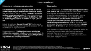 CUSTO DO TRÂNSITO
Estimativa de custo dos engarrafamentos
Estudo da FIRJAN1 aponta prejuízos de R$ 29 bilhões
para a RMRJ - Região Metropolitana do Rio de Janeiro,
que tem PIB de R$ 354 bi. Ou seja, cerca de 8% do PIB é
perdido com engarrafamentos. O mesmo estudo aponta
para a RMSP - Região Metropolitana de São Paulo (PIB
de R$ 887 bi) prejuízos de R$ 69,4 bi, ou seja, 7,8% do
PIB.
Estudo do professor Marcos Cintra (FGV)2 indica que a
Cidade de São Paulo já estaria perdendo cerca de 10% de
seu PIB com os engarrafamentos.
Para este estudo o PENSA utilizou como referência a
média entre esses dois estudos, ou seja, que a Cidade do
Rio de Janeiro estaria perdendo 9% de seu PIB (R$ 220 bi
segundo IBGE3) com engarrafamento.
Observações
Toda a metodologia de “preciﬁcação de engarrafamentos"
com base no PIB é sempre bastante controversa. É preciso
entender que seu objetivo não é dizer que, se os
engarrafamentos acabassem, de um dia para o outro, a
Cidade teria um ganho de 9% em seu PIB. É preciso
considerar esses estudos como um indicador
comparativo das horas perdidas no trânsito pelos
trabalhadores comparado com o PIB, e não como ganho
direto neste. É preciso enxergá-lo mais como um indicador
de conforto da Cidade do que um indicador econômico.
Para esse estudo usamos mais de 17 milhões de alertas de
engarrafamentos enviados pelo Waze pelos próprios
cariocas. É, portanto, um estudo baseado em onde e
quando os cidadãos percebem os engarrafamentos, mais
do que em medições oﬁciais.
1. Estudo FIRJAN: http://www.ﬁrjan.org.br/lumis/portal/ﬁle/ﬁleDownload.jsp?ﬁleId=2C908CEC475A6EB101477D08D09A7264
2. Notícia estudo FGV: http://www.dci.com.br/cidades/congestionamentos-no-rj-e-em-sp-causaram-prejuizo-de-r$-98,4-bilhoes-em-2013-id406948.html
3. PIB Rio de Janeiro IBGE: http://cidades.ibge.gov.br/xtras/temas.php?lang=&codmun=330455&idtema=134&search=rio-de-janeiro|rio-de-janeiro|produto-interno-bruto-
dos-municipios-2012
 