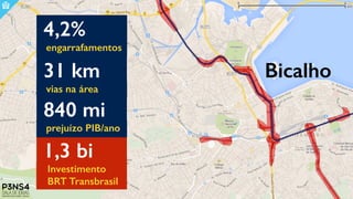1,3 bi
Investimento
BRT Transbrasil
4,2%
engarrafamentos
31 km
vias na área
840 mi
prejuízo PIB/ano
Bicalho
 