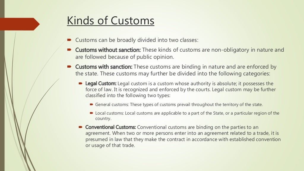 Custom as a source of law