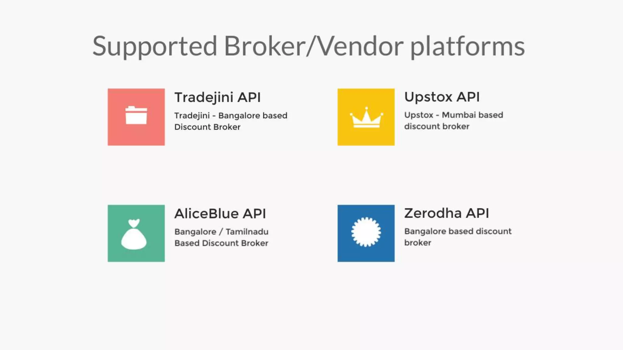 Custom Algo Development - Marketcalls