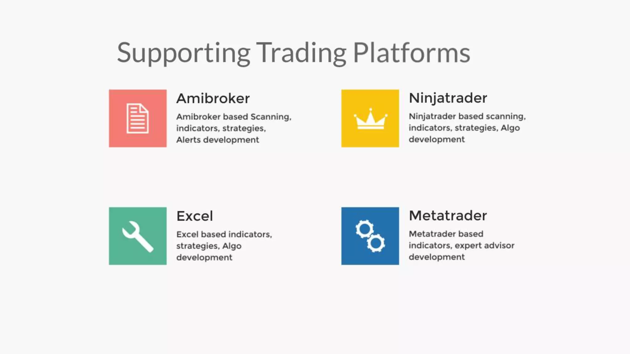 Custom Algo Development - Marketcalls