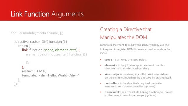 angular directive template angularjs custom directives angular directive template angularjs custom directives