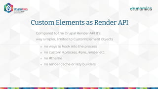 Custom Elements as Render API
○
○
○
○
 