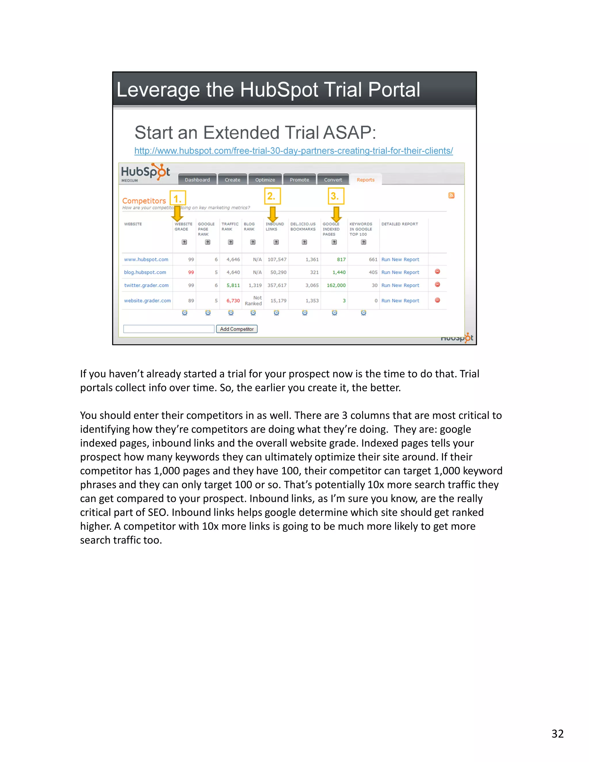 If you haven’t already started a trial for your prospect now is the time to do that. Trial
portals collect info over time. So, the earlier you create it, the better.

You should enter their competitors in as well. There are 3 columns that are most critical to
identifying how they’re competitors are doing what they’re doing. They are: google
indexed pages, inbound links and the overall website grade. Indexed pages tells your
prospect how many keywords they can ultimately optimize their site around. If their
competitor has 1,000 pages and they have 100, their competitor can target 1,000 keyword
phrases and they can only target 100 or so. That’s potentially 10x more search traffic they
can get compared to your prospect. Inbound links, as I’m sure you know, are the really
critical part of SEO. Inbound links helps google determine which site should get ranked
higher. A competitor with 10x more links is going to be much more likely to get more
search traffic too.




                                                                                               32
 