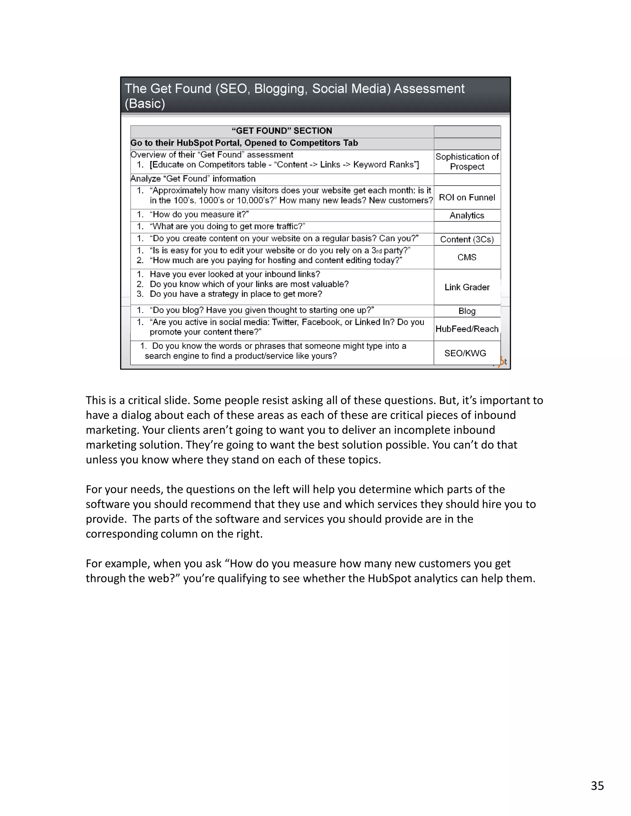 This is a critical slide. Some people resist asking all of these questions. But, it’s important to
have a dialog about each of these areas as each of these are critical pieces of inbound
marketing. Your clients aren’t going to want you to deliver an incomplete inbound
marketing solution. They’re going to want the best solution possible. You can’t do that
unless you know where they stand on each of these topics.

For your needs, the questions on the left will help you determine which parts of the
software you should recommend that they use and which services they should hire you to
provide. The parts of the software and services you should provide are in the
corresponding column on the right.

For example, when you ask “How do you measure how many new customers you get
through the web?” you’re qualifying to see whether the HubSpot analytics can help them.




                                                                                                     35
 