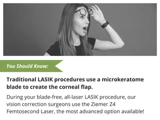 Traditional LASIK procedures use a microkeratome
blade to create the corneal flap.
You Should Know:
During your blade-free, all-laser LASIK procedure, our
vision correction surgeons use the Ziemer Z4
Femtosecond Laser, the most advanced option available!
 