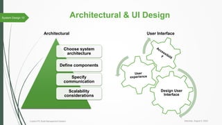 Custom-PC-Build-Management-System.pptx