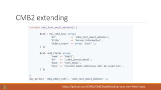 CMB2 extending
https://github.com/CMB2/CMB2/wiki/Adding-your-own-field-types
 