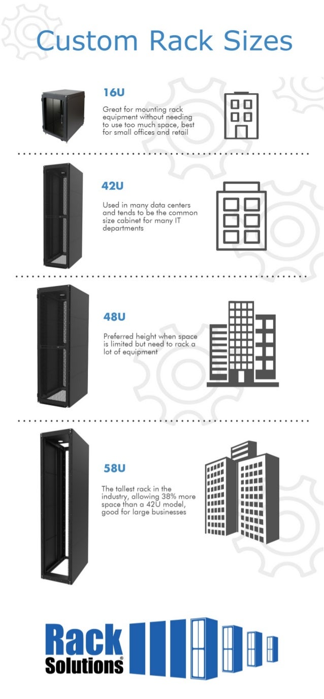 U size Racks Explained [Infographic]