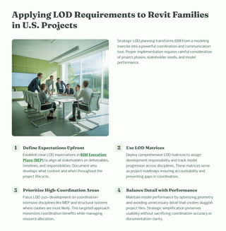 Revit Lod Document.pdf Best Practices for Custom Revit Family Creation: Navigating LOD ...
