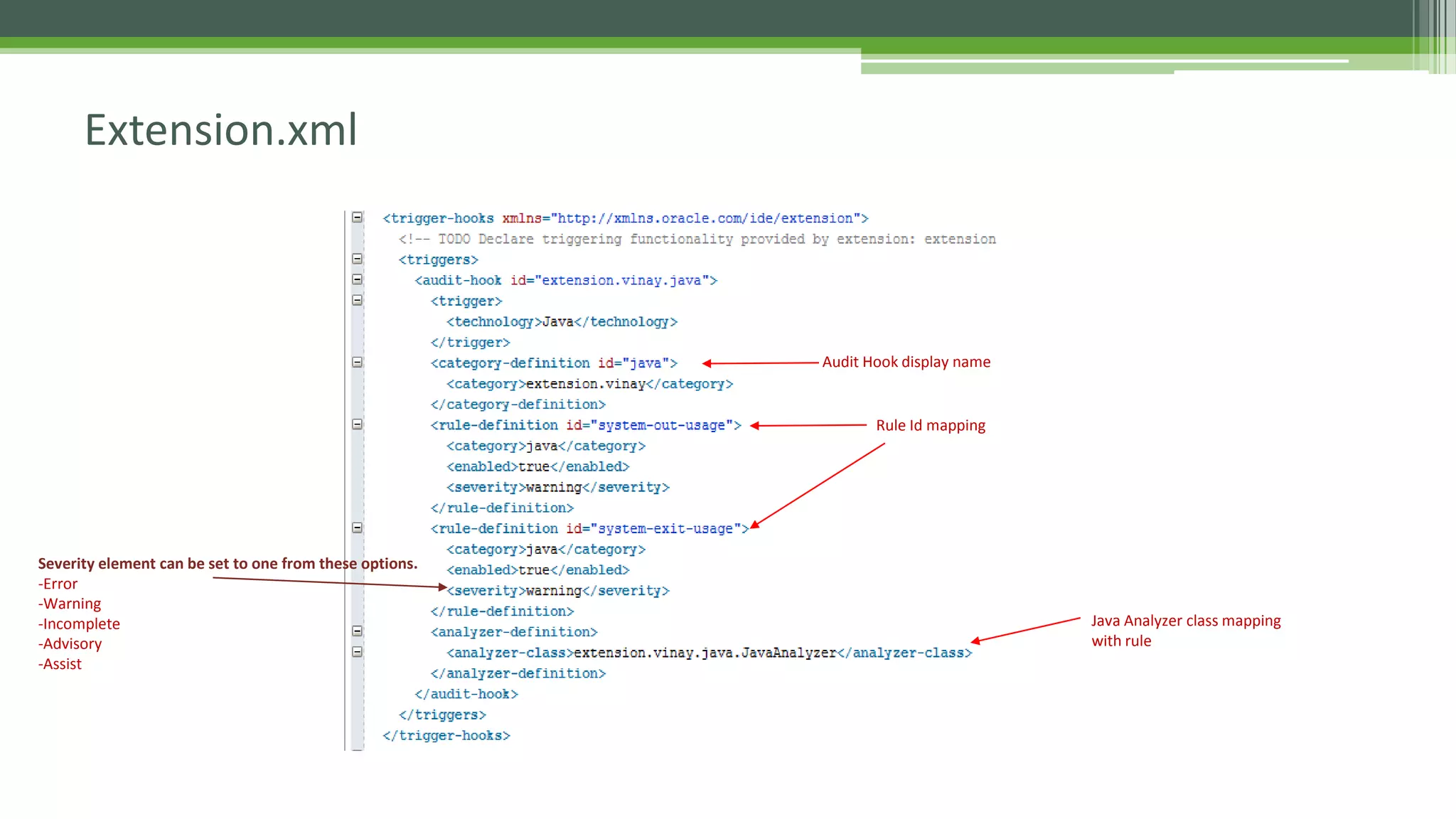 Extension.xml
Java Analyzer class mapping
with rule
Audit Hook display name
Rule Id mapping
Severity element can be set to one from these options.
-Error
-Warning
-Incomplete
-Advisory
-Assist
 
