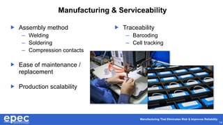 Manufacturing That Eliminates Risk & Improves Reliability
14
Manufacturing & Serviceability
 Assembly method
– Welding
– Soldering
– Compression contacts
 Ease of maintenance /
replacement
 Production scalability
 Traceability
– Barcoding
– Cell tracking
 