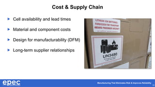 Manufacturing That Eliminates Risk & Improves Reliability
15
Cost & Supply Chain
 Cell availability and lead times
 Material and component costs
 Design for manufacturability (DFM)
 Long-term supplier relationships
 