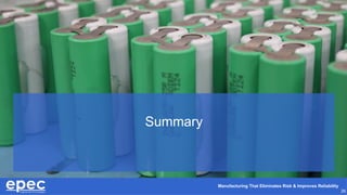 Manufacturing That Eliminates Risk & Improves Reliability
26
Summary
 