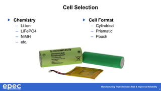Manufacturing That Eliminates Risk & Improves Reliability
4
Cell Selection
 Chemistry
– Li-ion
– LiFePO4
– NiMH
– etc.
 Cell Format
– Cylindrical
– Prismatic
– Pouch
 