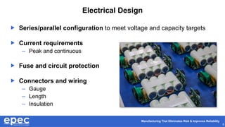 Manufacturing That Eliminates Risk & Improves Reliability
8
Electrical Design
 Series/parallel configuration to meet voltage and capacity targets
 Current requirements
– Peak and continuous
 Fuse and circuit protection
 Connectors and wiring
– Gauge
– Length
– Insulation
 