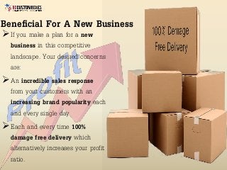 ➢If you make a plan for a new
business in this competitive
landscape. Your desired concerns
are:
➢An incredible sales resp...