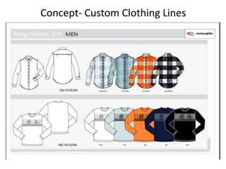 Concept- Custom Clothing Lines 
