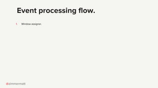 1. Window assigner.
@zimmermatt
Event processing flow.
 