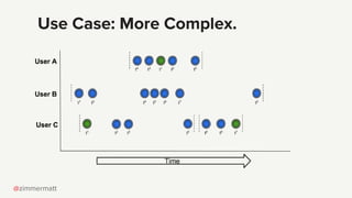 @zimmermatt
Use Case: More Complex.
 