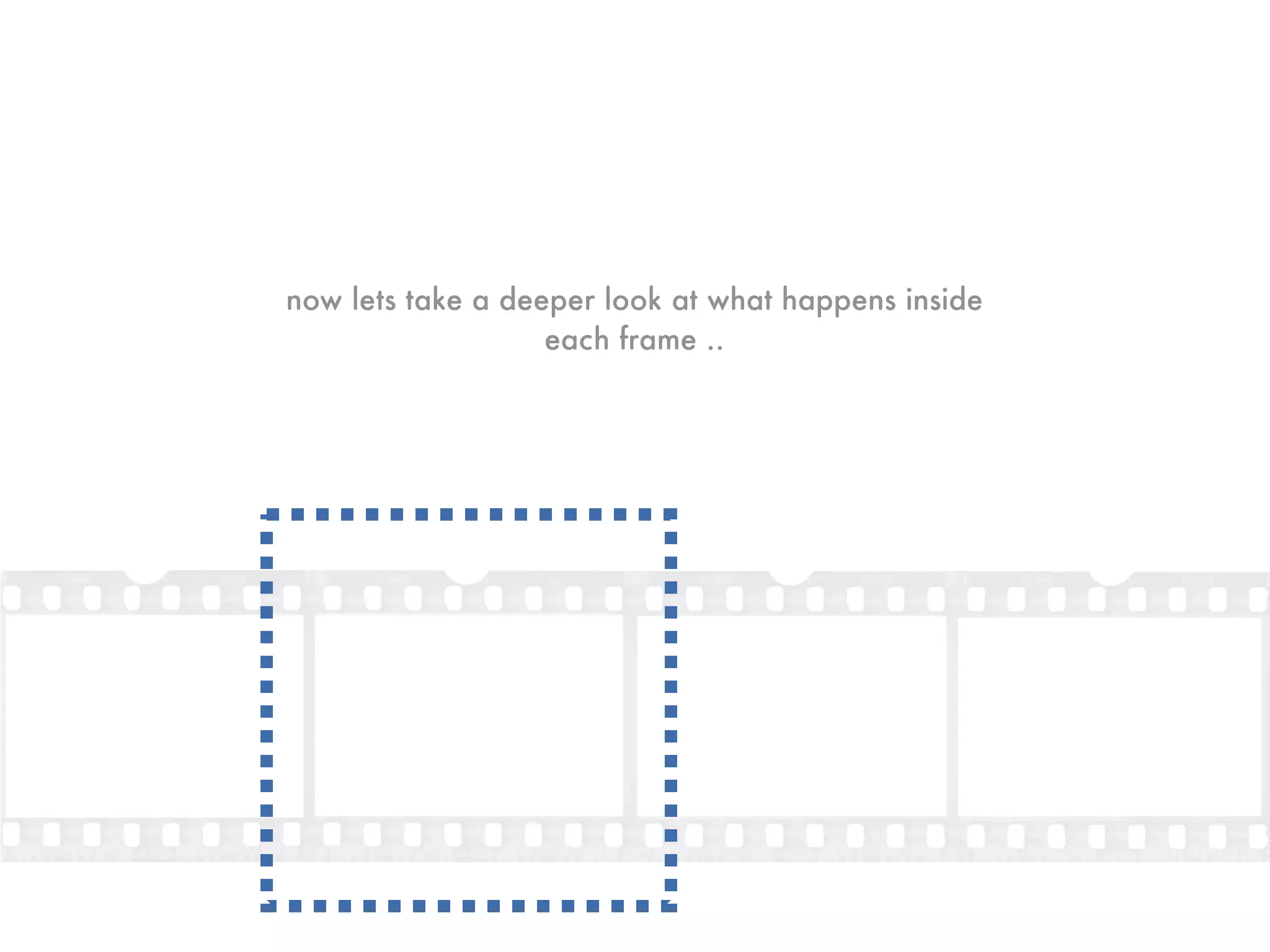 now lets take a deeper look at what happens inside
                   each frame ..
 