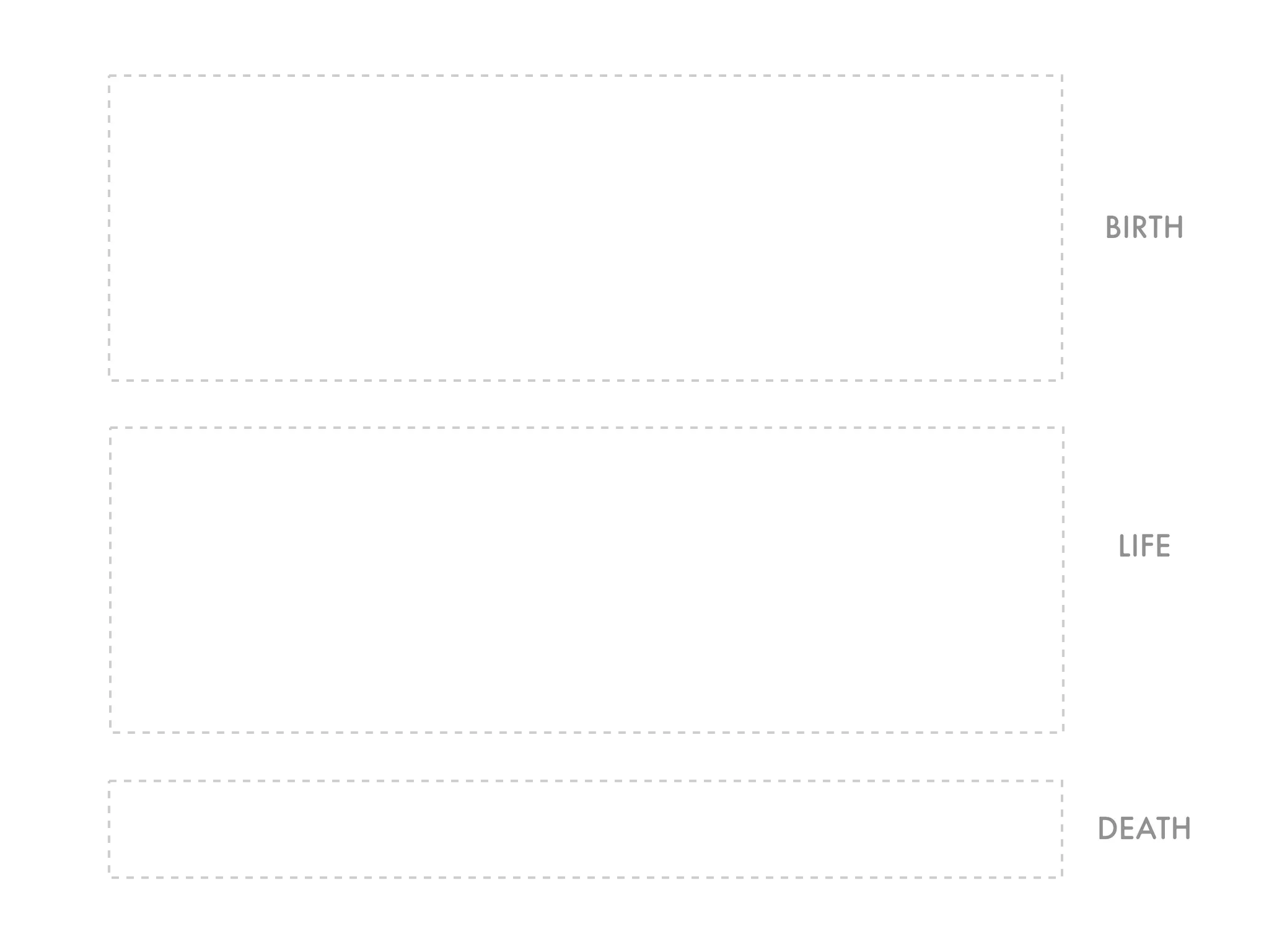 BIRTH




 LIFE




DEATH
 