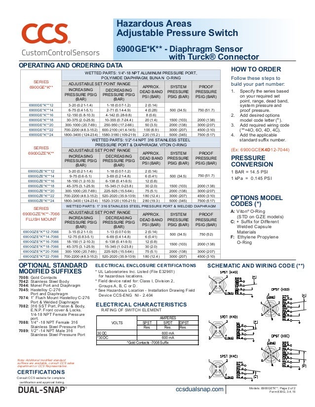 Hazardous Area Pressure Switch