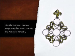 Create the Jewelry of Your Dreams