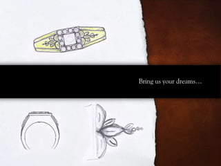 Create the Jewelry of Your Dreams
