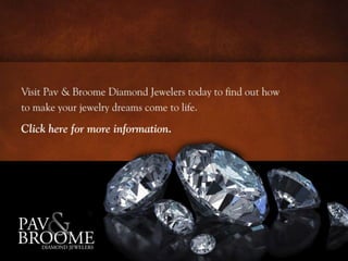 Create the Jewelry of Your Dreams