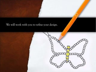 Create the Jewelry of Your Dreams