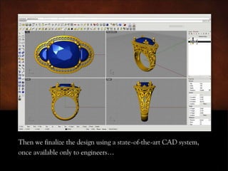 Create the Jewelry of Your Dreams