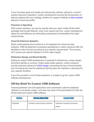 Custom CRM Software Development-Everything You Need to Know in 2025.pdf