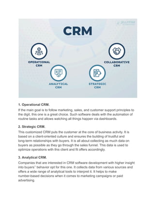 Custom CRM Software Development-Everything You Need to Know in 2025.pdf