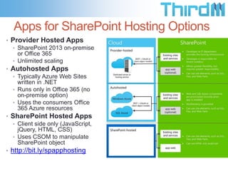 SPServices
• Compatible with SharePoint 2007, 2010, 2013
• Based on asmx web services
• Created and maintained by Marc Anderson
• Great client side JavaScript library
• http://spservices.codeplex.com/

 