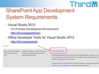 What is a Provider Hosted App
• SharePoint 2013 Compatible Application
• Hosted outside of SharePoint
• Azure
• Amazon Web Services (AWS)
• Rackspace
• Your Datacenter
• An on-premise server in your customer’s Datacenter (you provide
the Application, Hardware, and/or VM)
• Written in any language on any platform
• Java, F#, Ruby, Linux, Unix

 