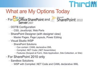 What are My Options Today
• For SharePoint 2007

and SharePoint 2010

• OOTB Configuration
• CSS, JavaScript, Web Parts
• SharePoint Designer (with designer view)
• Master Pages, Page Layouts, Power Editing
• Visual Studio WSP
• SharePoint Solutions
• Can contain: CAML declarative XML
• Compiled .NET Code (.NET Assemblies)
• Features (Scoped at Farm, Web Application, Site Collection, or Site)

• For SharePoint 2010 only
• Sandbox Solutions
• WSP with Compiled .NET Code and CAML declarative XML

 