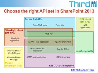 Choose the right API set in SharePoint 2013

http://bit.ly/sp2013api

 