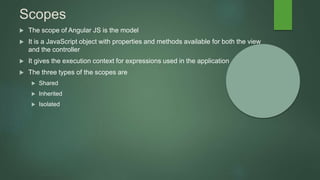 Custom directive and scopes | PPT