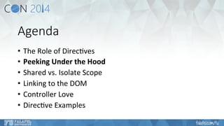 Agenda 
• The 
Role 
of 
Direc6ves 
• Peeking 
Under 
the 
Hood 
• Shared 
vs. 
Isolate 
Scope 
• Linking 
to 
the 
DOM 
• Controller 
Love 
• Direc6ve 
Examples 
 