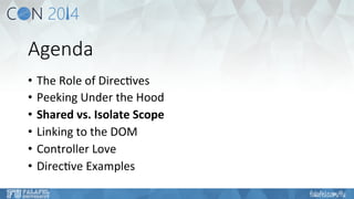 Agenda 
• The 
Role 
of 
Direc6ves 
• Peeking 
Under 
the 
Hood 
• Shared 
vs. 
Isolate 
Scope 
• Linking 
to 
the 
DOM 
• Controller 
Love 
• Direc6ve 
Examples 
 