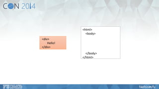 <html> 
<body> 
</body> 
</html> 
<div> 
Hello! 
</div> 
 